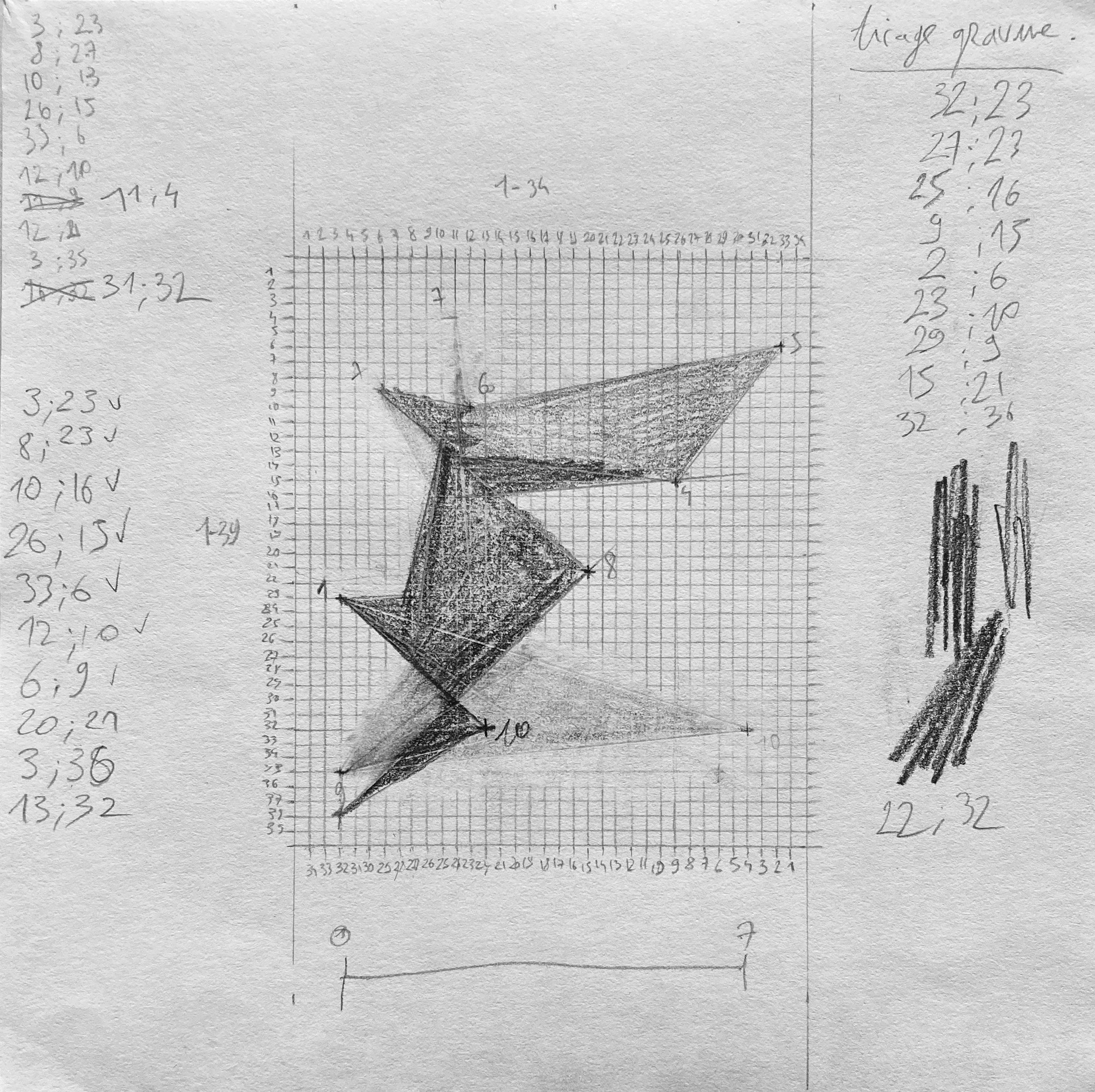 dessin-prep – dessin-prep